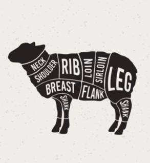 Whole Lamb Deposit image 0